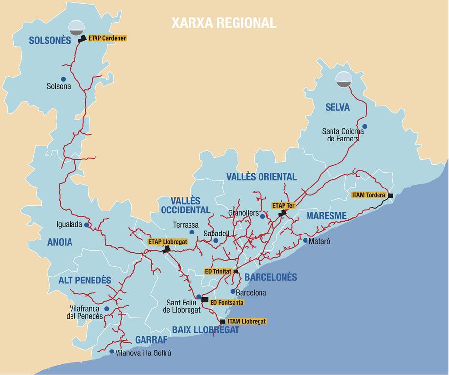 Xarxa regional