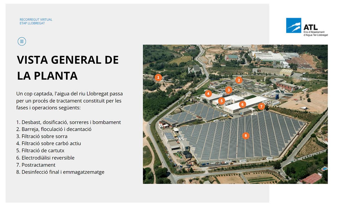 Visita virtual ETAP Llobregat